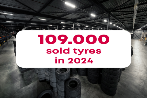 Website plaatje - Albourgh - verkochte banden EN