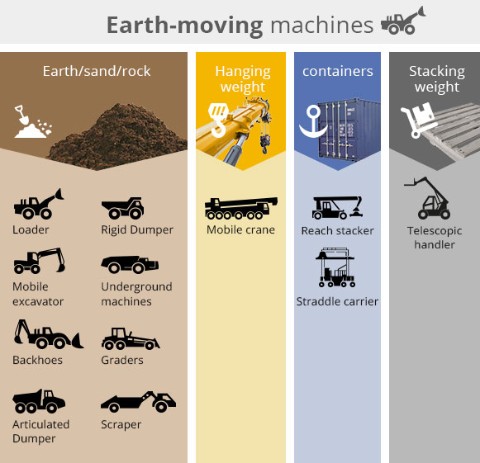 181002-Infographic-EM-type-voertuigen_ENG