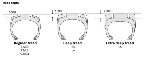 image_em_profieldiepte_eng