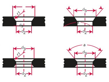 KB-BoutgatUitvoering