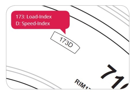 Zichtbaarheid load- en speedindex op landbouwbanden